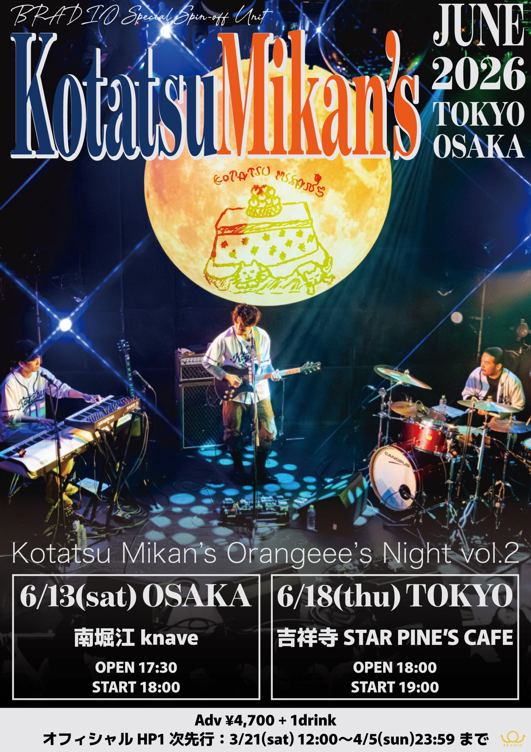 Kotatsu Mikan's[「Orangeee's Night」vol.2]